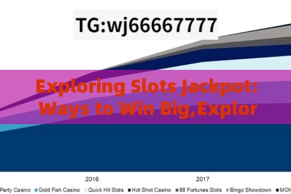 Exploring Slots Jackpot: Ways to Win Big,Explore Slots Jackpot Jitne Ka Tarika: Ultimate Guide