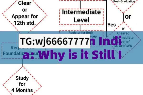 Real Cash in India: Why is it Still Indispensable?